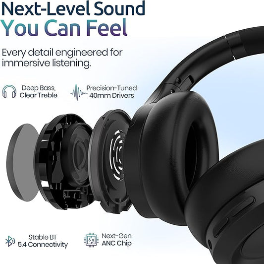 Active Noise Cancelling Headphones, Bluetooth Over Ear, Hi-Fi Stereo,100H Playback Time, High-Resolution Audio, Water Resistant, Deep Bass, Memory Foam Ear Cups, Home, Office, Studio,Travel, Work, Gym